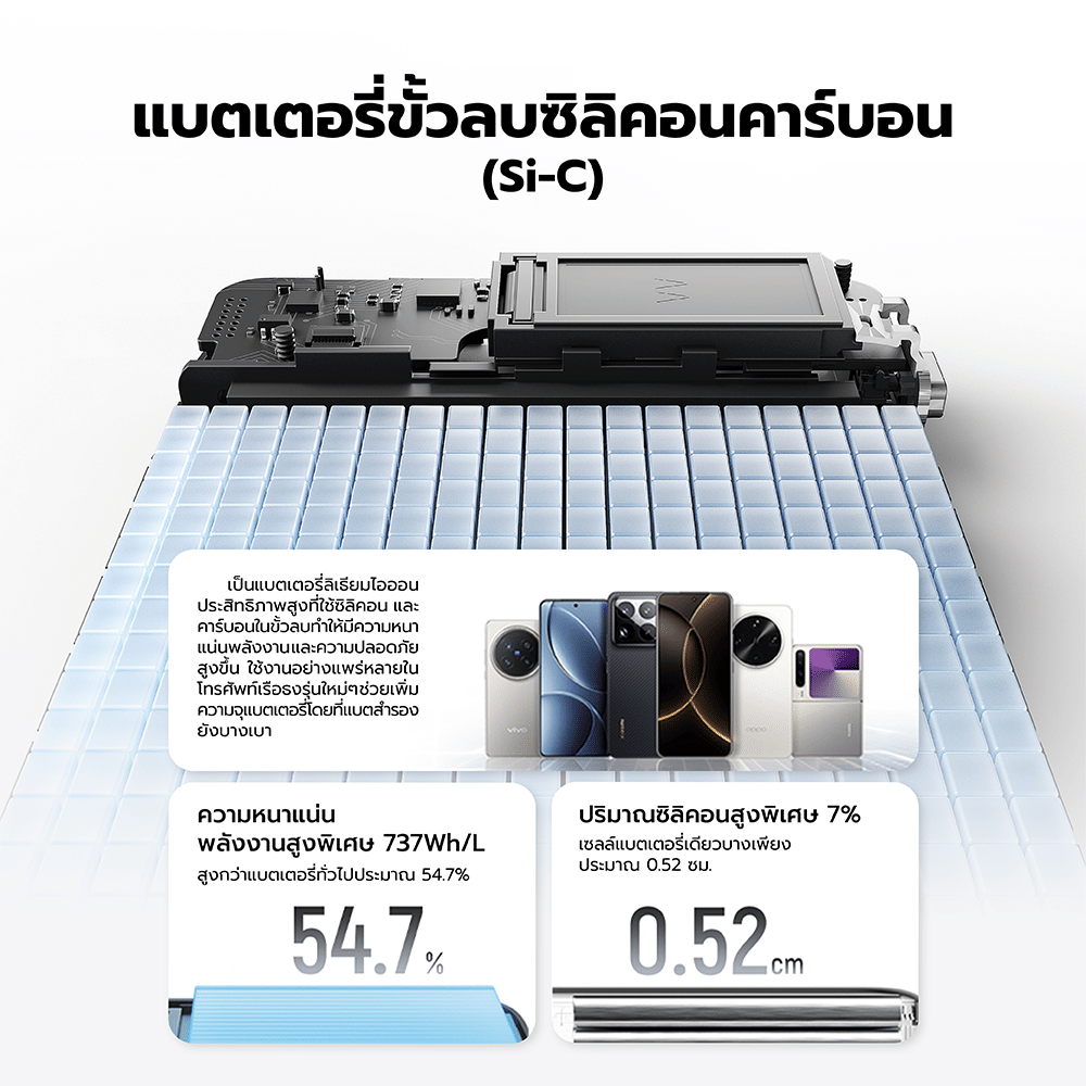 แบตเตอรี่สำรอง CUKTECH WPB100P 55W สีชมพู มาตรฐาน CCC ชาร์จไร้สาย 10000MAH_6